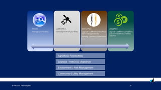 © PROGIS Technologies 9
WinGIS
manage your location
DOKU Plant
upgrade LUMEN to DOKUPlant
farm-management for
farming | advisory | supervision
LUMEN REAL
controll growth of your fields
LOGISTICS
upgrade LUMEN to LOGISTICS
just-in-time delivery | field to
customer
 