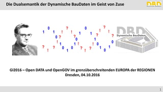 . Die Dualsemantik der Dynamische BauDaten im Geist von Zuse
1
?
1 1
0
1
1
0
0
0
1
1
0
0
1
0
0
1
1
!
?
!
?
!
?
!
?
!
?
!
?
!
?
!
?
!
1
?
0
GI2016 – Open DATA und OpenGOV im grenzüberschreitenden EUROPA der REGIONEN
Dresden, 04.10.2016
 