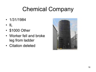 Chemical Company
• 1/31/1984
• IL
• $1000 Other
• Worker fell and broke
leg from ladder
• Citation deleted
18
 