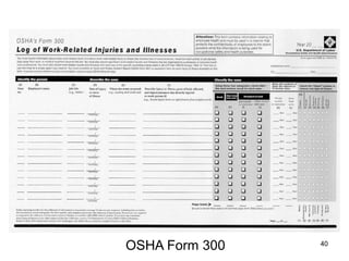 40
OSHA Form 300
 