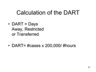 Calculation of the DART
• DART = Days
Away, Restricted
or Transferred
• DART= #cases x 200,000/ #hours
41
 