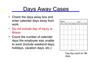 Days Away Cases
• Check the days away box and
enter calendar days away from
work
• Do not include day of injury or
illness
• Count the number of calendar
days the employee was unable
to work (include weekend days,
holidays, vacation days, etc.)
Cap day count at 180
days
 
