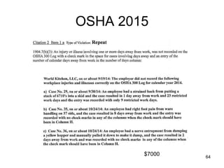 OSHA 2015
64
$7000
 