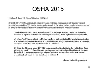 OSHA 2015
65
Grouped with previous
 
