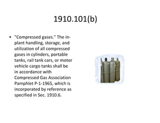 1910.101(b)
• "Compressed gases." The in-
plant handling, storage, and
utilization of all compressed
gases in cylinders, portable
tanks, rail tank cars, or motor
vehicle cargo tanks shall be
in accordance with
Compressed Gas Association
Pamphlet P-1-1965, which is
incorporated by reference as
specified in Sec. 1910.6.
 