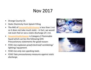Nov 2017
• Orange County CA
• Static Electricity from Splash Filling
• The MIE of hexamethyldisiloxane is less than 1 mJ
so it does not take much static - in fact, we would
not even feel or see a static discharge of 1 mJ.
• Hexamethyldisiloxane is Category 2 Flammable
liquid which carries the following GHS
Precautionary statements for good reason:
• P241 Use explosion-proof electrical/ ventilating/
lighting/ equipment.
• P242 Use only non-sparking tools.
• P243 Take precautionary measures against static
discharge.
 
