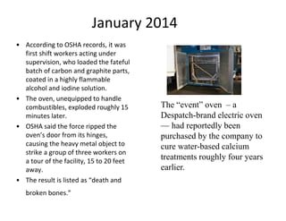 January 2014
• According to OSHA records, it was
first shift workers acting under
supervision, who loaded the fateful
batch of carbon and graphite parts,
coated in a highly flammable
alcohol and iodine solution.
• The oven, unequipped to handle
combustibles, exploded roughly 15
minutes later.
• OSHA said the force ripped the
oven’s door from its hinges,
causing the heavy metal object to
strike a group of three workers on
a tour of the facility, 15 to 20 feet
away.
• The result is listed as “death and
broken bones.”
The “event” oven – a
Despatch-brand electric oven
— had reportedly been
purchased by the company to
cure water-based calcium
treatments roughly four years
earlier.
 