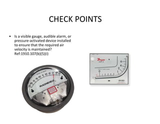 CHECK POINTS
• Is a visible gauge, audible alarm, or
pressure-activated device installed
to ensure that the required air
velocity is maintained?
Ref:1910.107(b)(5)(i)
 