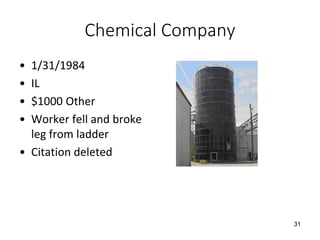 Chemical Company
• 1/31/1984
• IL
• $1000 Other
• Worker fell and broke
leg from ladder
• Citation deleted
31
 