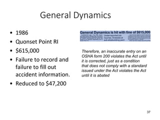 General Dynamics
• 1986
• Quonset Point RI
• $615,000
• Failure to record and
failure to fill out
accident information.
• Reduced to $47,200
37
Therefore, an inaccurate entry on an
OSHA form 200 violates the Act until
it is corrected, just as a condition
that does not comply with a standard
issued under the Act violates the Act
until it is abated
 