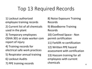 Top 13 Required Records
1) Lockout authorized
employee training records
2) Current list of all chemicals
used in the plant
3) Temporary employees
OSHA 301 or state worker com
report of injury
4) Training records for
electrical safe work practices
5) Respirator annual training
6) Lockout Audits
7) PPE training records
8) Noise Exposure Training
Records
9) Bloodborne Training
Records
10) Confined Space - Non
permit certification
11) Forklift re-certification
12) Written PPE hazard
assessment with certification
13) Hazcom training for all
employees with current
chemicals 4
 