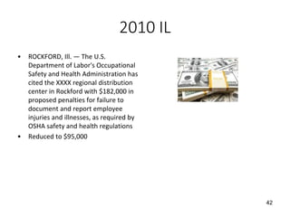 2010 IL
• ROCKFORD, Ill. — The U.S.
Department of Labor's Occupational
Safety and Health Administration has
cited the XXXX regional distribution
center in Rockford with $182,000 in
proposed penalties for failure to
document and report employee
injuries and illnesses, as required by
OSHA safety and health regulations
• Reduced to $95,000
42
 