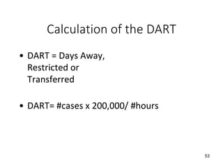 Calculation of the DART
• DART = Days Away,
Restricted or
Transferred
• DART= #cases x 200,000/ #hours
53
 
