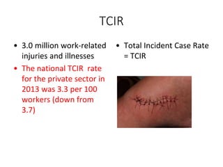 TCIR
• 3.0 million work-related
injuries and illnesses
• The national TCIR rate
for the private sector in
2013 was 3.3 per 100
workers (down from
3.7)
• Total Incident Case Rate
= TCIR
 
