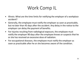 Work Comp IL
• Illinois: What are the time limits for notifying the employer of a workplace
accident?
• Generally, the employee must notify the employer as soon as practicable,
but no later than 45 days after the accident. Any delay in the notice to the
employer can delay the payment of benefits.
• For injuries resulting from radiological exposure, the employee must
notify the employer 90 days after the employee knows or suspects that he
or she has received an excessive dose of radiation.
• For occupational diseases, the employee must notify the employer as
soon as practicable after he or she becomes aware of the condition.
71
 