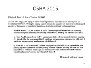 OSHA 2015
81
Grouped with previous
 
