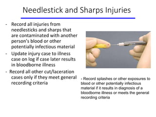 Needlestick and Sharps Injuries
- Record all injuries from
needlesticks and sharps that
are contaminated with another
person’s blood or other
potentially infectious material
- Update injury case to illness
case on log if case later results
in bloodborne illness
- Record all other cut/laceration
cases only if they meet general
recording criteria
- Record splashes or other exposures to
blood or other potentially infectious
material if it results in diagnosis of a
bloodborne illness or meets the general
recording criteria
 