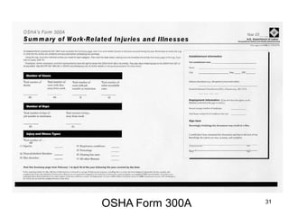31
OSHA Form 300A
 