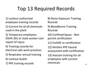 Top 13 Required Records
1) Lockout authorized
employee training records
2) Current list of all chemicals
used in the plant
3) Temporary employees
OSHA 301 or state worker com
report of injury
4) Training records for
electrical safe work practices
5) Respirator annual training
6) Lockout Audits
7) PPE training records
8) Noise Exposure Training
Records
9) Bloodborne Training
Records
10) Confined Space - Non
permit certification
11) Forklift re-certification
12) Written PPE hazard
assessment with certification
13) Hazcom training for all
employees with current
chemicals 4
 