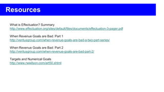 What is Effectuation? Summary
http://www.effectuation.org/sites/default/files/documents/effectuation-3-pager.pdf
When Revenue Goals are Bad: Part 1
http://veritusgroup.com/when-revenue-goals-are-bad-a-two-part-series/
When Revenue Goals are Bad: Part 2
http://veritusgroup.com/when-revenue-goals-are-bad-part-2/
Targets and Numerical Goals
http://www.rwwilson.com/art50.shtml
Resources
 