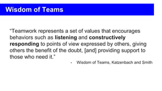 “Teamwork represents a set of values that encourages
behaviors such as listening and constructively
responding to points of view expressed by others, giving
others the benefit of the doubt, [and] providing support to
those who need it.”
- Wisdom of Teams, Katzenbach and Smith
Wisdom of Teams
 
