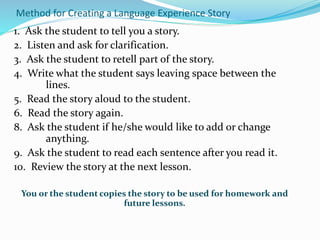 Method for Creating a Language Experience Story
1. Ask the student to tell you a story.
2. Listen and ask for clarification.
3. Ask the student to retell part of the story.
4. Write what the student says leaving space between the
lines.
5. Read the story aloud to the student.
6. Read the story again.
8. Ask the student if he/she would like to add or change
anything.
9. Ask the student to read each sentence after you read it.
10. Review the story at the next lesson.
You or the student copies the story to be used for homework and
future lessons.
 