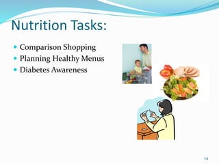 Nutrition Tasks:
 Comparison Shopping
 Planning Healthy Menus
 Diabetes Awareness
14
 