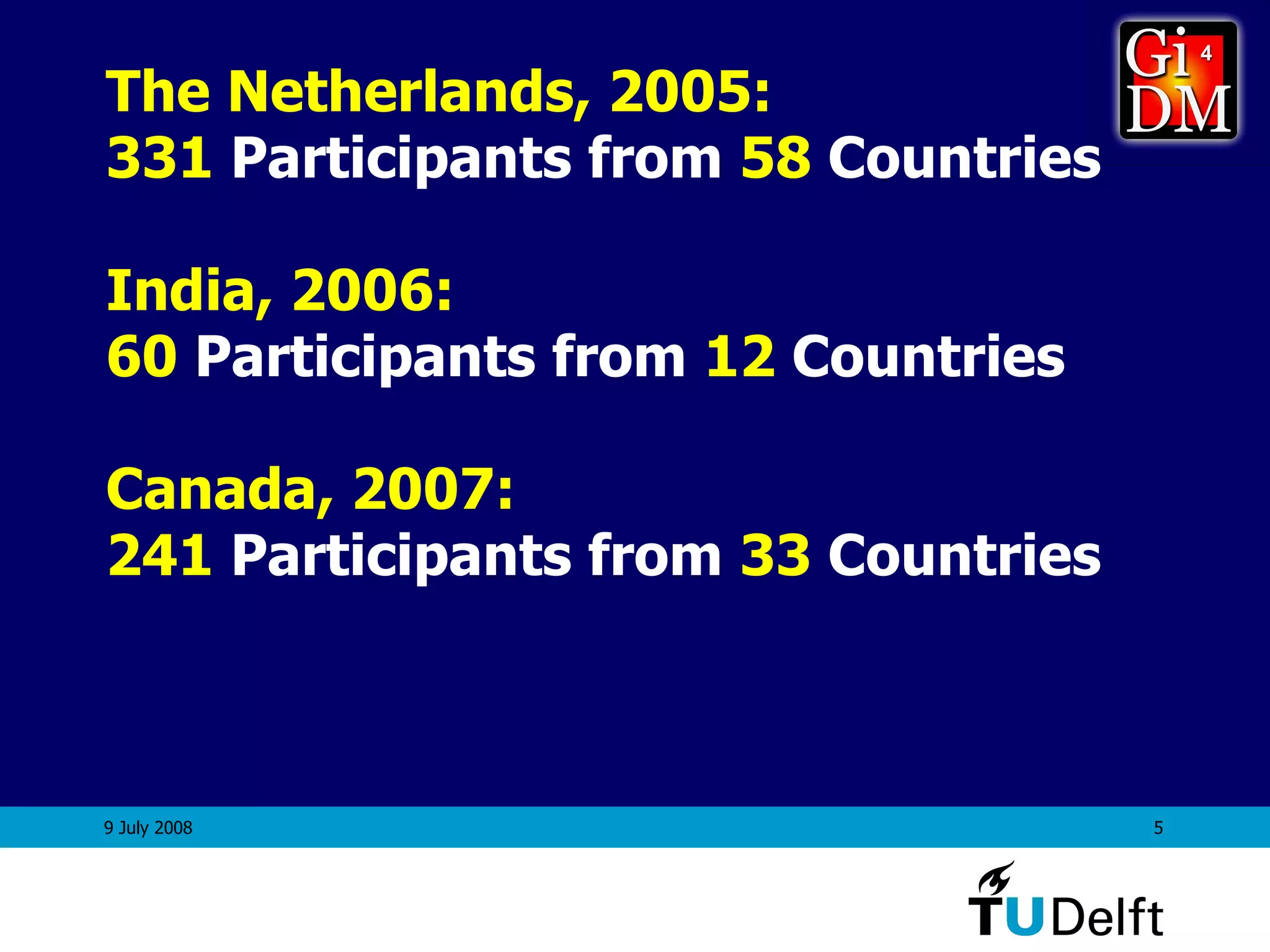 The Netherlands, 2005: 331  Participants   from  58  Countries India, 2006:  60  Participants   from  12  Countries Canada, 2007: 241  Participants   from  33  Countries 