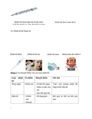 5
3.2. Nhiệt kế kỹ thuật số:
Bảng 2: Ưu khuyết điểm của các loại nhiệt kế
Loại nhiệt
kế
Ưu điểm Khuyết điểm Ghi chú
Thủy ngân Chính xác - Có thể bể, nguy
hiểm và độc cho
trẻ
- Đọc kết quả lâu
“Lắc” cho xuống nhiệt độ
thấp trước khi đo
Điện tử - Chính
xác
- Nhanh
- Sử dụng pin Kết quả có thể sai khi pin
yếu.
Nhiệt kế thuỷ ngân đo ở hậu môn
(chỗ đo phình to, tròn để giữ lại trong
Nhiệt kế thuỷ ngân đo ở
Nhiệt kế điện Nhiệt kế đo tai Nhiệt kế núm Miếng dán đo nhiệt ở
 