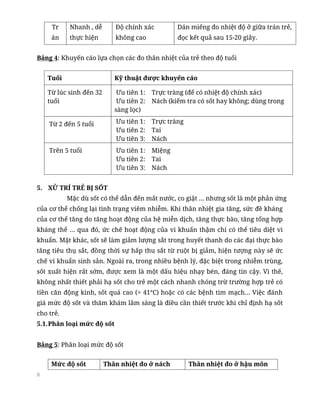 8
Tr
án
Nhanh , dễ
thực hiện
Độ chính xác
không cao
Dán miếng đo nhiệt độ ở giữa trán trẻ,
đọc kết quả sau 15-20 giây.
Bảng 4: Khuyến cáo lựa chọn các đo thân nhiệt của trẻ theo độ tuổi
Tuổi Kỹ thuật được khuyến cáo
Từ lúc sinh đến 32
tuổi
Ưu tiên 1:    Trực tràng (để có nhiệt độ chính xác)
Ưu tiên 2:    Nách (kiểm tra có sốt hay không; dùng trong
sàng lọc)
Từ 2 đến 5 tuổi Ưu tiên 1:    Trực tràng
Ưu tiên 2:    Tai
Ưu tiên 3:    Nách
Trên 5 tuổi Ưu tiên 1:    Miệng
Ưu tiên 2:    Tai
Ưu tiên 3:    Nách
5. XỬ TRÍ TRẺ BỊ SỐT
Mặc dù sốt có thể dẫn đến mất nước, co giật … nhưng sốt là một phản ứng
của cơ thể chống lại tình trạng viêm nhiễm. Khi thân nhiệt gia tăng, sức đề kháng
của cơ thể tăng do tăng hoạt động của hệ miễn dịch, tăng thực bào, tăng tổng hợp
kháng thể … qua đó, ức chế hoạt động của vi khuẩn thậm chí có thể tiêu diệt vi
khuẩn. Mặt khác, sốt sẽ làm giảm lượng sắt trong huyết thanh do các đại thực bào
tăng tiêu thụ sắt, đồng thời sự hấp thu sắt từ ruột bị giảm, hiện tượng này sẽ ức
chế vi khuẩn sinh sản. Ngoài ra, trong nhiều bệnh lý, đặc biệt trong nhiễm trùng,
sốt xuất hiện rất sớm, được xem là một dấu hiệu nhạy bén, đáng tin cậy. Vì thế,
không nhất thiết phải hạ sốt cho trẻ một cách nhanh chóng trừ trường hợp trẻ có
tiền căn động kinh, sốt quá cao (> 41°C) hoặc có các bệnh tim mạch… Việc đánh
giá mức độ sốt và thăm khám lâm sàng là điều cần thiết trước khi chỉ định hạ sốt
cho trẻ.
5.1.Phân loại mức độ sốt
Bảng 5: Phân loại mức độ sốt
Mức độ sốt Thân nhiệt đo ở nách Thân nhiệt đo ở hậu môn
 