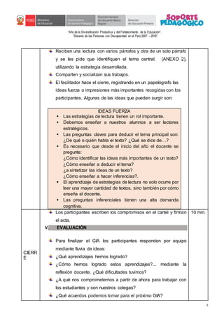 “Año de la Diversificación Productiva y del Fortalecimiento de la Educación”.
“Decenio de las Personas con Discapacidad en el Perú 2007 – 2016”
5
Reciben una lectura con varios párrafos y otra de un solo párrafo
y se les pide que identifiquen el tema central. (ANEXO 2),
utilizando la estrategia desarrollada.
Comparten y socializan sus trabajos.
El facilitador hace el cierre, registrando en un papelógrafo las
ideas fuerza o impresiones más importantes recogidas con los
participantes. Algunas de las ideas que pueden surgir son:
IDEAS FUERZA
 Las estrategias de lectura tienen un rol importante.
 Debemos enseñar a nuestros alumnos a ser lectores
estratégicos.
 Las preguntas claves para deducir el tema principal son:
¿De qué o quién habla el texto? ¿Qué se dice de…?
 Es necesario que desde el inicio del año el docente se
pregunte:
¿Cómo identificar las ideas más importantes de un texto?
¿Cómo enseñar a deducir el tema?
¿a sintetizar las ideas de un texto?
¿Cómo enseñar a hacer inferencias?.
 El aprendizaje de estrategias de lectura no solo ocurre por
leer una mayor cantidad de textos, sino también por cómo
enseña el docente.
 Las preguntas inferenciales tienen una alta demanda
cognitiva.
CIERR
E
Los participantes escriben los compromisos en el cartel y firman
el acta.
V. EVALUACIÓN
Para finalizar el GIA los participantes responden por equipo
mediante lluvia de ideas:
¿Qué aprendizajes hemos logrado?
¿Cómo hemos logrado estos aprendizajes?... mediante la
reflexión docente. ¿Qué dificultades tuvimos?
¿A qué nos comprometemos a partir de ahora para trabajar con
los estudiantes y con nuestros colegas?
¿Qué acuerdos podemos tomar para el próximo GIA?
10 min.
 