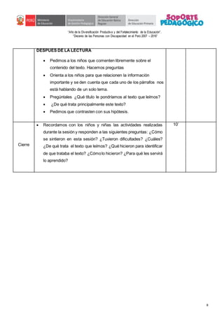 “Año de la Diversificación Productiva y del Fortalecimiento de la Educación”.
“Decenio de las Personas con Discapacidad en el Perú 2007 – 2016”
8
DESPUÉS DE LA LECTURA
 Pedimos a los niños que comenten libremente sobre el
contenido del texto. Hacemos preguntas
 Orienta a los niños para que relacionen la información
importante y se den cuenta que cada uno de los párrafos nos
está hablando de un solo tema.
 Pregúntales ¿Qué título le pondríamos al texto que leímos?
 ¿De qué trata principalmente este texto?
 Pedimos que contrasten con sus hipótesis.
Cierre
 Recordamos con los niños y niñas las actividades realizadas
durante la sesión y responden a las siguientes preguntas: ¿Cómo
se sintieron en esta sesión? ¿Tuvieron dificultades? ¿Cuáles?
¿De qué trata el texto que leímos? ¿Qué hicieron para identificar
de que trataba el texto? ¿Cómolo hicieron? ¿Para qué les servirá
lo aprendido?
10’
 
