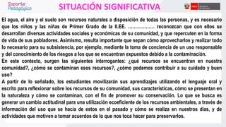 SITUACIÓN SIGNIFICATIVA
El agua, el aire y el suelo son recursos naturales a disposición de todas las personas, y es necesario
que los niños y las niñas de Primer Grado de la II.EE. ……………… reconozcan que con ellos se
desarrollan diversas actividades sociales y económicas de su comunidad, y que repercuten en la forma
de vida de sus pobladores. Asimismo, resulta importante que sepan cómo aprovecharlos y realizar todo
lo necesario para su subsistencia, por ejemplo, mediante la toma de conciencia de un uso responsable
y del conocimiento de los riesgos a los que se encuentran expuestos debido a la contaminación.
En este contexto, surgen las siguientes interrogantes: ¿qué recursos se encuentran en nuestra
comunidad?, ¿cómo se contaminan esos recursos?, ¿cómo podemos contribuir a su cuidado y buen
uso?
A partir de lo señalado, los estudiantes movilizarán sus aprendizajes utilizando el lenguaje oral y
escrito para reflexionar sobre los recursos de su comunidad, sus características, cómo se presentan en
la naturaleza y cómo se contaminan, con el fin de promover su conservación. Lo que se busca es
generar un cambio actitudinal para una utilización ecoeficiente de los recursos ambientales, a través de
información del uso que se hacía de estos en el pasado y cómo se realiza en nuestros días, y de
actividades que motiven a tomar acuerdos de lo que nos toca hacer para preservarlos.
 