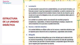 ESTRUCTURA
DE LA UNIDAD
DIDÁCTICA
 