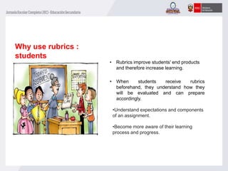 • Rubrics improve students' end products
and therefore increase learning.
• When students receive rubrics
beforehand, they understand how they
will be evaluated and can prepare
accordingly.
Why use rubrics :
students
•Understand expectations and components
of an assignment.
•Become more aware of their learning
process and progress.
 