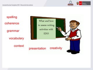 What and how
to assess writing
activities with
EDO
spelling
coherence
grammar
vocabulary
presentation
context
creativity
 