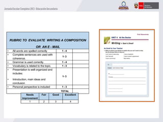 RUBRIC TO EVALUATE WRITING A COMPOSITION
OR AN E - MAIL
• All words are spelled correctly 1 - 4
• Complete sentences are used with
coherence.
1- 3
• Grammar is used correctly. 1 - 4
• Vocabulary is related to the topic. 1 - 3
• Presentation is well organized and
includes:
• Introduction, main ideas and
conclusion
1- 3
• Personal perspective is included 1 - 3
TOTAL
Needs
improvement
Fair Good Excellent
1 2 3 4
 