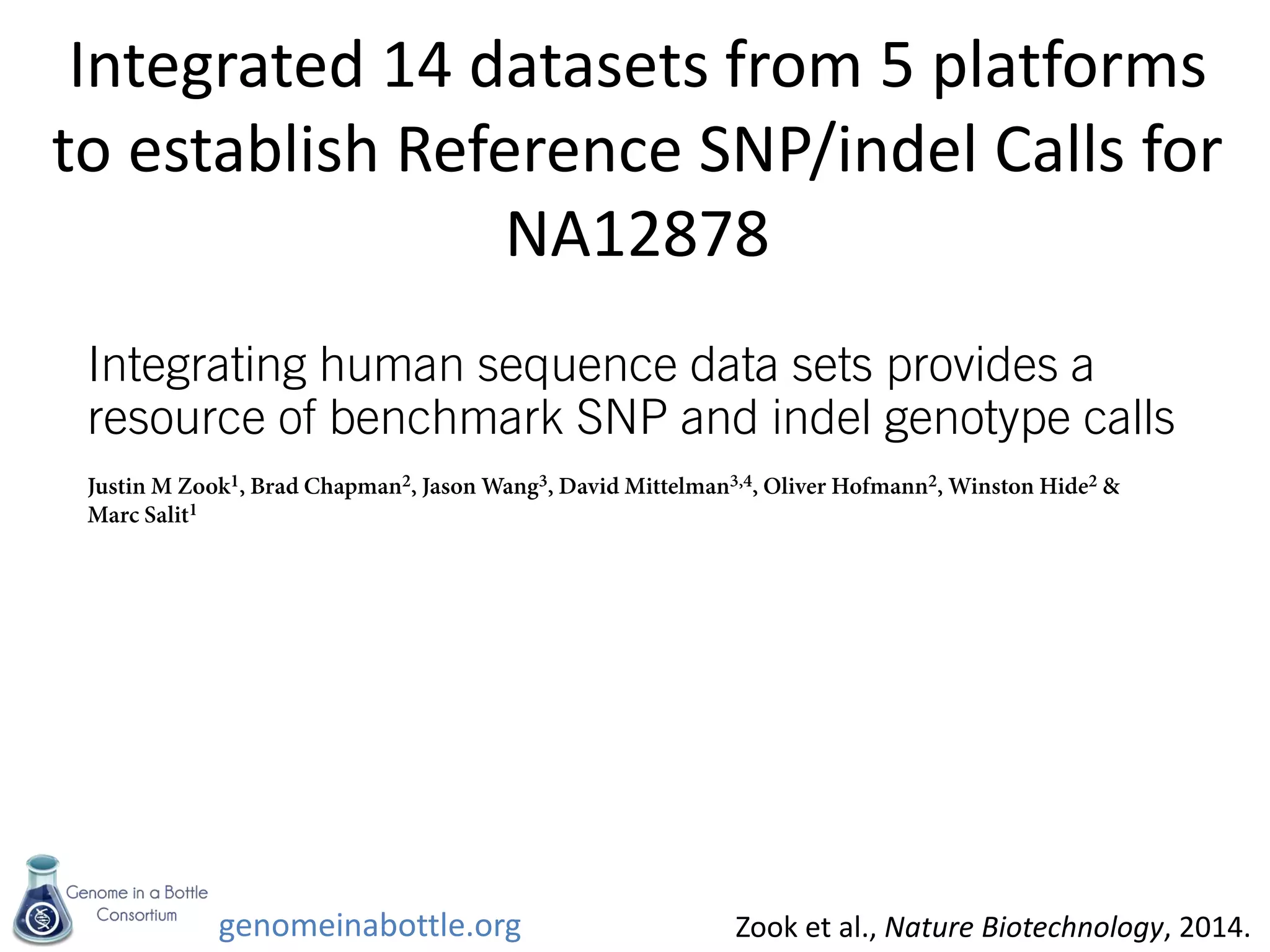 genomeinabottle.org
Integrated 14 datasets from 5 platforms
to establish Reference SNP/indel Calls for
NA12878
Zook et al., Nature Biotechnology, 2014.
 