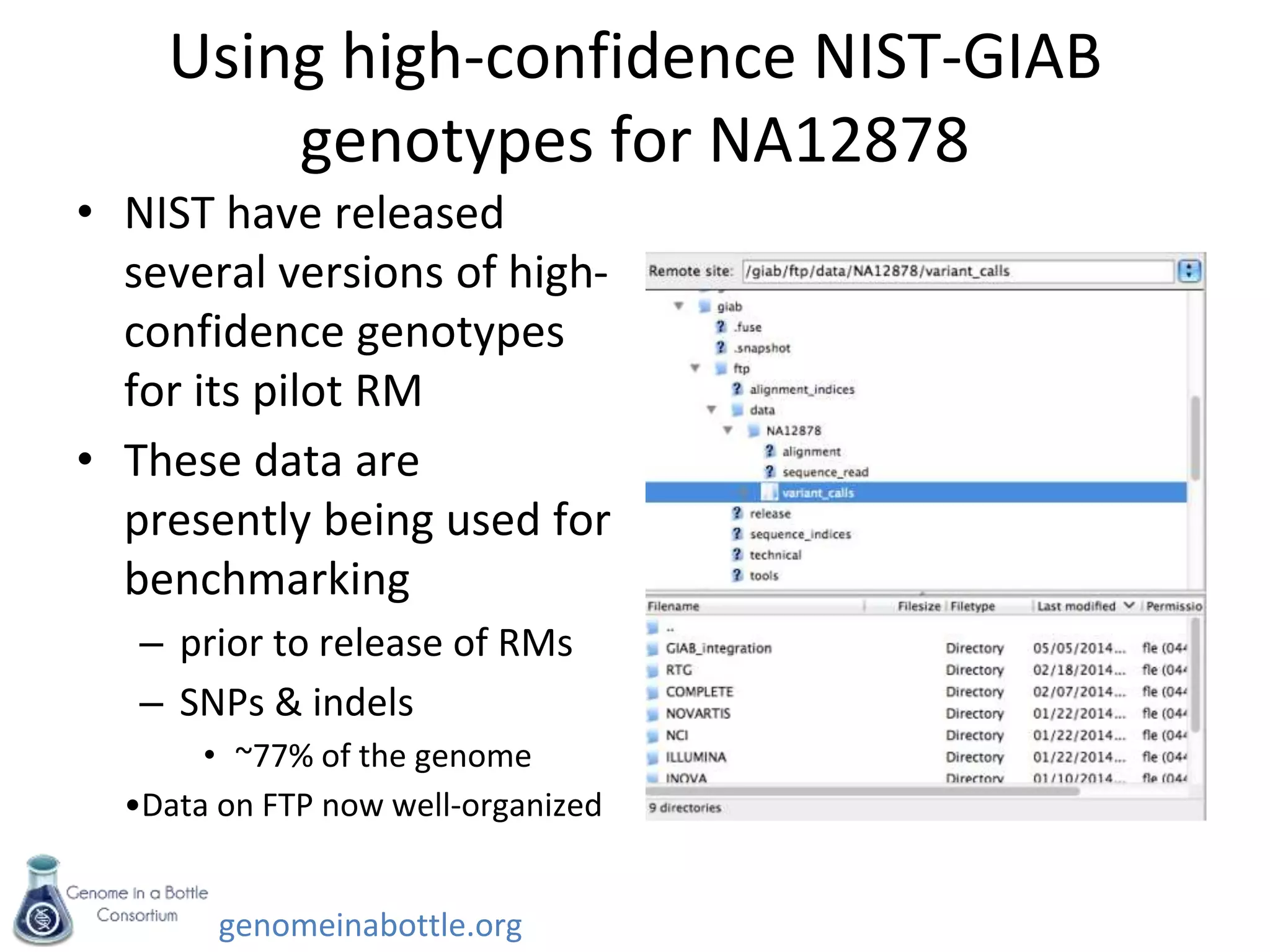 genomeinabottle.org
Using high-confidence NIST-GIAB
genotypes for NA12878
• NIST have released
several versions of high-
confidence genotypes
for its pilot RM
• These data are
presently being used for
benchmarking
– prior to release of RMs
– SNPs & indels
• ~77% of the genome
•Data on FTP now well-organized
 