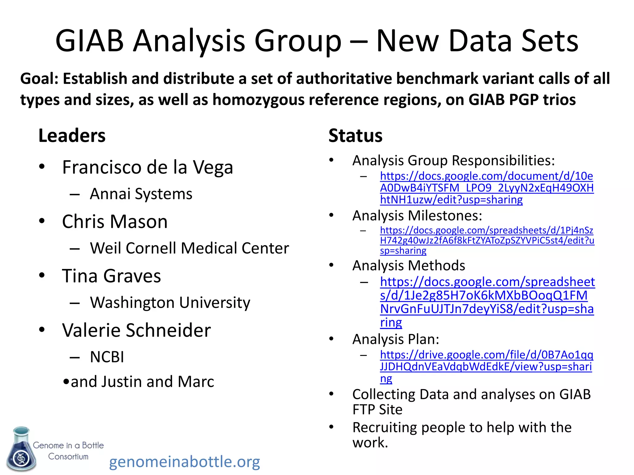 genomeinabottle.org
GIAB Analysis Group – New Data Sets
Leaders
• Francisco de la Vega
– Annai Systems
• Chris Mason
– Weil Cornell Medical Center
• Tina Graves
– Washington University
• Valerie Schneider
– NCBI
•and Justin and Marc
Status
• Analysis Group Responsibilities:
– https://docs.google.com/document/d/10e
A0DwB4iYTSFM_LPO9_2LyyN2xEqH49OXH
htNH1uzw/edit?usp=sharing
• Analysis Milestones:
– https://docs.google.com/spreadsheets/d/1Pj4nSz
H742g40wJz2fA6f8kFtZYAToZpSZYVPiC5st4/edit?u
sp=sharing
• Analysis Methods
– https://docs.google.com/spreadsheet
s/d/1Je2g85H7oK6kMXbBOoqQ1FM
NrvGnFuUJTJn7deyYiS8/edit?usp=sha
ring
• Analysis Plan:
– https://drive.google.com/file/d/0B7Ao1qq
JJDHQdnVEaVdqbWdEdkE/view?usp=shari
ng
• Collecting Data and analyses on GIAB
FTP Site
• Recruiting people to help with the
work.
Goal: Establish and distribute a set of authoritative benchmark variant calls of all
types and sizes, as well as homozygous reference regions, on GIAB PGP trios
 