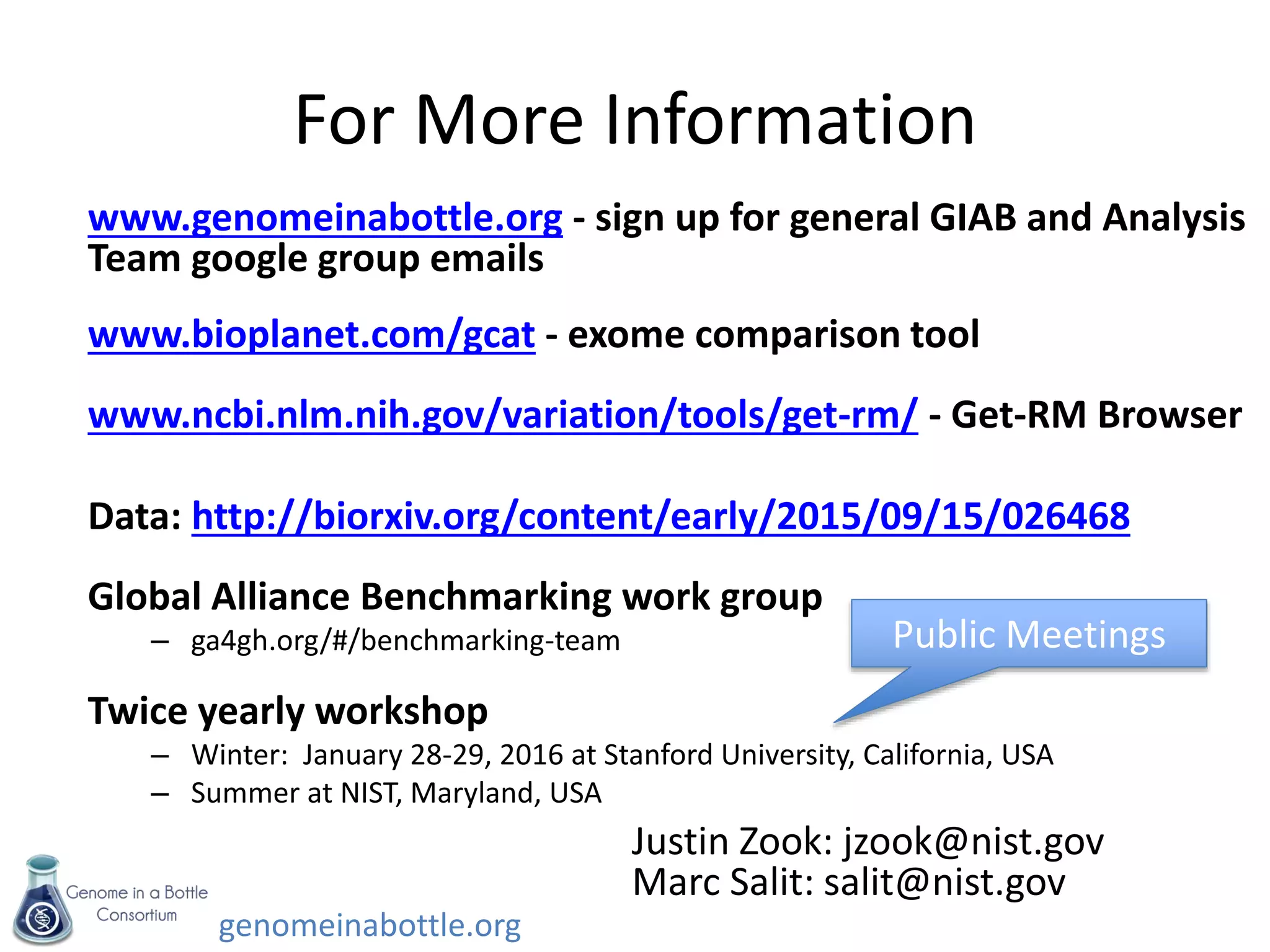 genomeinabottle.org
For More Information
www.genomeinabottle.org - sign up for general GIAB and Analysis
Team google group emails
www.bioplanet.com/gcat - exome comparison tool
www.ncbi.nlm.nih.gov/variation/tools/get-rm/ - Get-RM Browser
Data: http://biorxiv.org/content/early/2015/09/15/026468
Global Alliance Benchmarking work group
– ga4gh.org/#/benchmarking-team
Twice yearly workshop
– Winter: January 28-29, 2016 at Stanford University, California, USA
– Summer at NIST, Maryland, USA
Public Meetings
Justin Zook: jzook@nist.gov
Marc Salit: salit@nist.gov
 