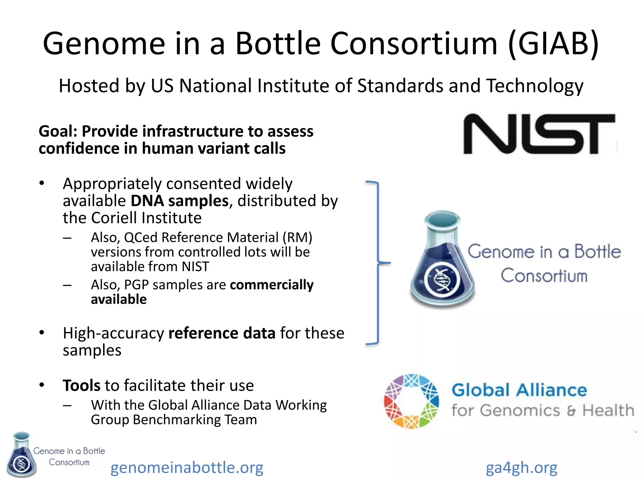 genomeinabottle.org
Genome in a Bottle Consortium (GIAB)
Hosted by US National Institute of Standards and Technology
Goal: Provide infrastructure to assess
confidence in human variant calls
• Appropriately consented widely
available DNA samples, distributed by
the Coriell Institute
– Also, QCed Reference Material (RM)
versions from controlled lots will be
available from NIST
– Also, PGP samples are commercially
available
• High-accuracy reference data for these
samples
• Tools to facilitate their use
– With the Global Alliance Data Working
Group Benchmarking Team
ga4gh.org
 