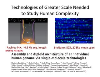 Pacbio:	44X,	~4.9	kb	avg.	length	 BioNano:	80X,	278kb	mean	span	
Technologies	of	Greater	Scale	Needed	
to	Study	Human	Complexity	
 