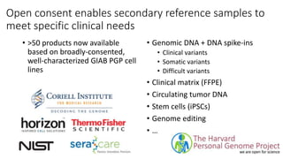 Open consent enables secondary reference samples to
meet specific clinical needs
• >50 products now available
based on bro...