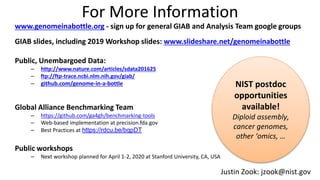 For More Information
www.genomeinabottle.org - sign up for general GIAB and Analysis Team google groups
GIAB slides, including 2019 Workshop slides: www.slideshare.net/genomeinabottle
Public, Unembargoed Data:
– http://www.nature.com/articles/sdata201625
– ftp://ftp-trace.ncbi.nlm.nih.gov/giab/
– github.com/genome-in-a-bottle
Global Alliance Benchmarking Team
– https://github.com/ga4gh/benchmarking-tools
– Web-based implementation at precision.fda.gov
– Best Practices at https://rdcu.be/bqpDT
Public workshops
– Next workshop planned for April 1-2, 2020 at Stanford University, CA, USA
Justin Zook: jzook@nist.gov
NIST postdoc
opportunities
available!
Diploid assembly,
cancer genomes,
other ‘omics, …
 