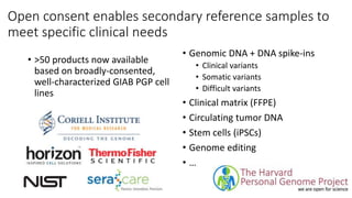 Open consent enables secondary reference samples to
meet specific clinical needs
• >50 products now available
based on broadly-consented,
well-characterized GIAB PGP cell
lines
• Genomic DNA + DNA spike-ins
• Clinical variants
• Somatic variants
• Difficult variants
• Clinical matrix (FFPE)
• Circulating tumor DNA
• Stem cells (iPSCs)
• Genome editing
• …
 