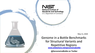 May 11, 2020
Genome in a Bottle Benchmarks
for Structural Variants and
Repetitive Regions
www.slideshare.net/genomeinabottle
@GenomeinaBottle on Twitter
 
