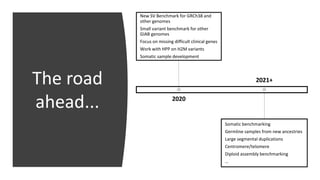The road
ahead... 2020
New SV Benchmark for GRCh38 and
other genomes
Small variant benchmark for other
GIAB genomes
Focus ...
