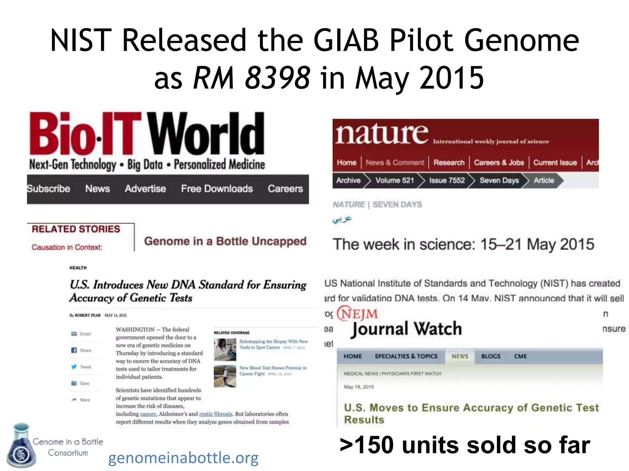 genomeinabottle.org
NIST Released the GIAB Pilot Genome
as RM 8398 in May 2015
>150 units sold so far
 
