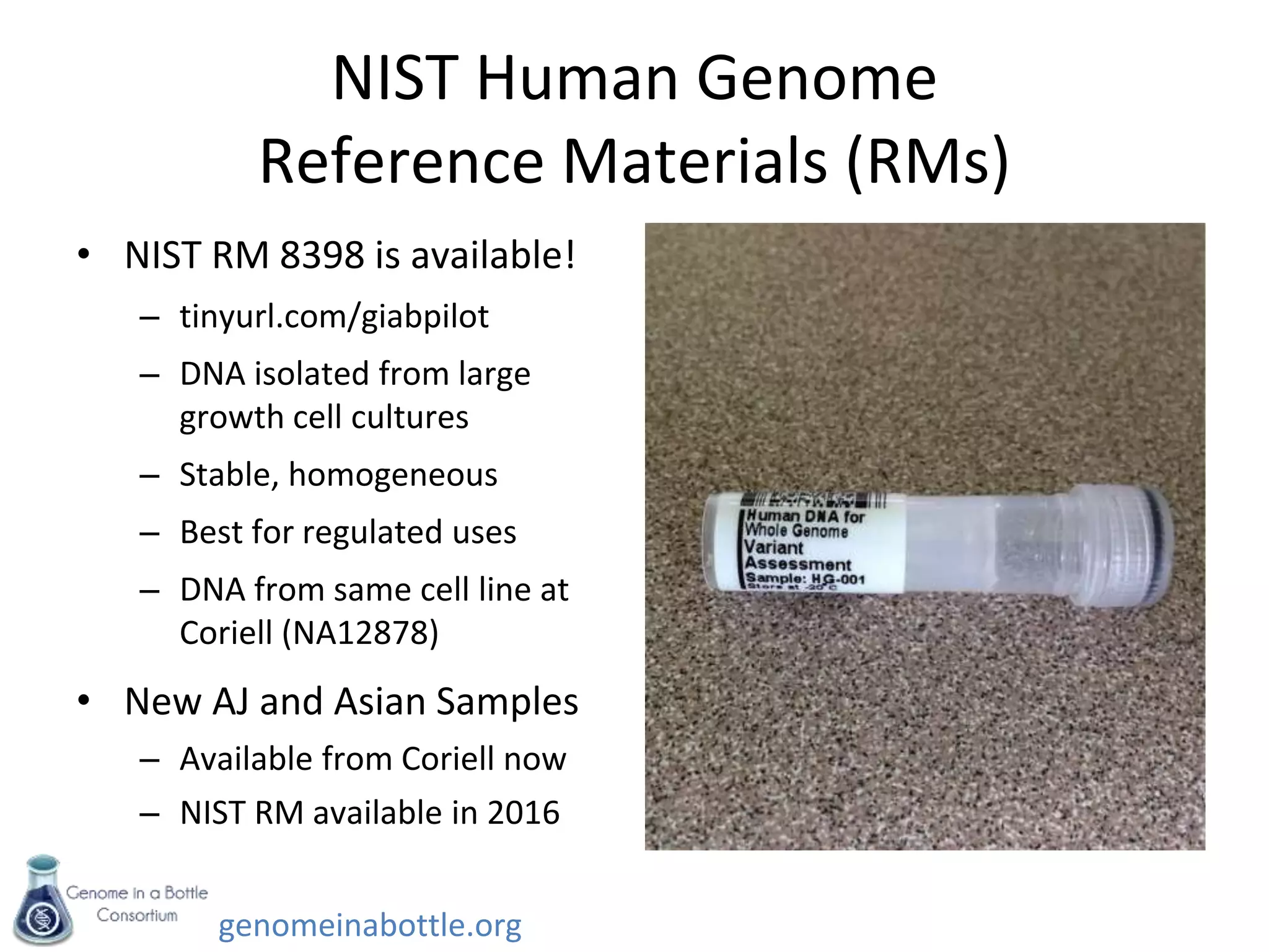 genomeinabottle.org
NIST Human Genome
Reference Materials (RMs)
• NIST RM 8398 is available!
– tinyurl.com/giabpilot
– DNA isolated from large
growth cell cultures
– Stable, homogeneous
– Best for regulated uses
– DNA from same cell line at
Coriell (NA12878)
• New AJ and Asian Samples
– Available from Coriell now
– NIST RM available in 2016
 